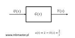Metoda operatorowa - przykład 1.