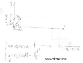 Mechanika kinematyka - równania toru ruchu oraz przebytej drogi dla punktu materialnego podczas rzutu ukośnego.